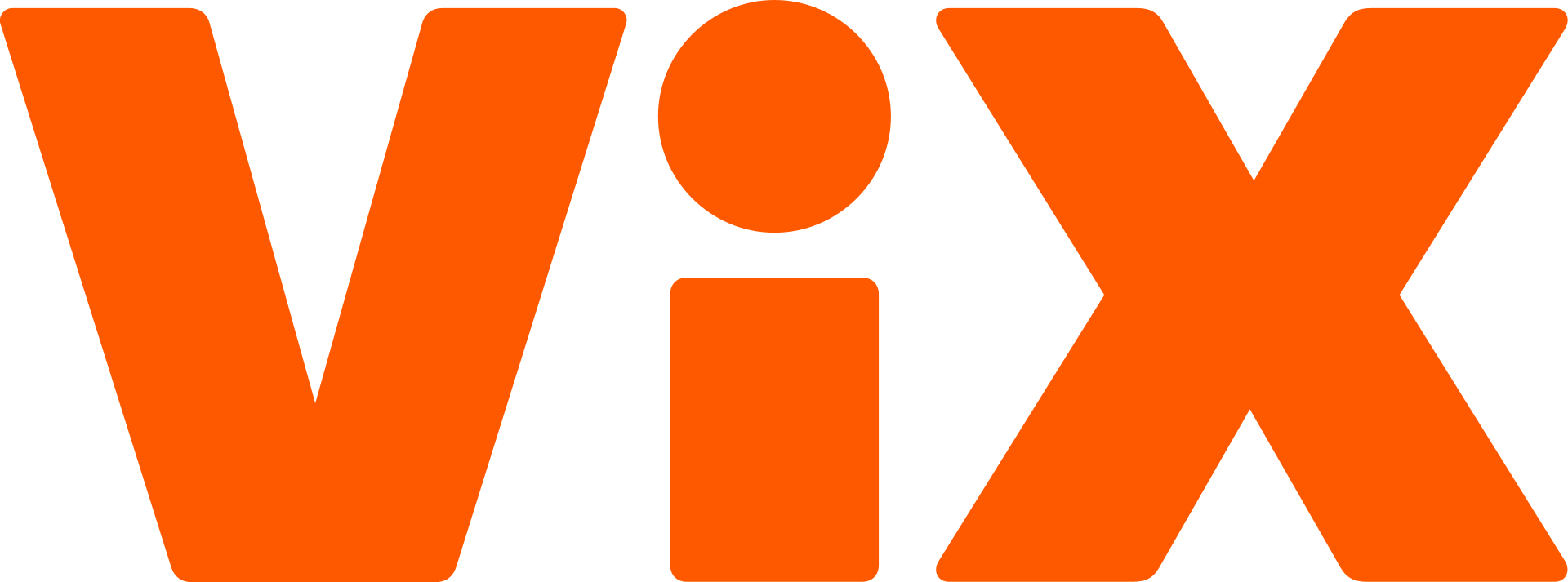 VIX